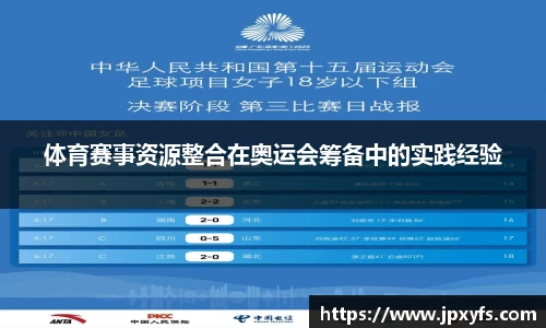 体育赛事资源整合在奥运会筹备中的实践经验
